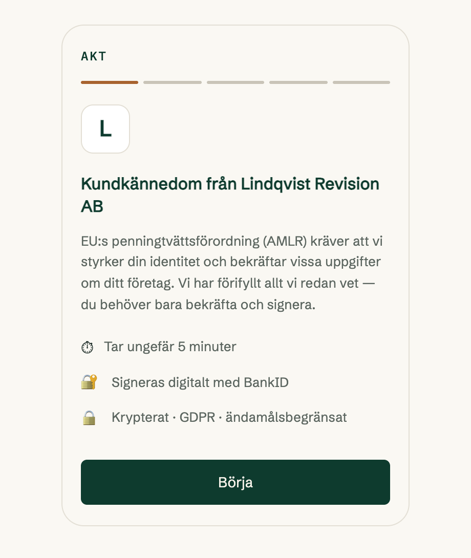 Kundens vy i mobilen: kundkännedom från byrån, cirka fem minuter, signeras med BankID, krypterat och ändamålsbegränsat.